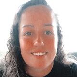 Rafaelasachijw from Criciuma | Woman | 29 years old | Scorpio