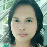 Mae from Tagbilaran | Woman | 43 years old | Aquarius