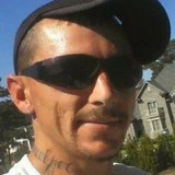 Thunder from Calabash | Man | 42 years old | Virgo