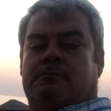 Sikisiali from Aydin | Man | 49 years old | Aries
