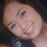 Nago from Aguascalientes | Woman | 35 years old | Scorpio