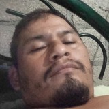 Recendesrezasf from Jojutla de Juarez | Man | 44 years old | Aquarius
