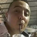 Guille from Munro | Man | 38 years old | Gemini