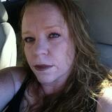 Asuncion from Clarksville | Woman | 39 years old | Leo