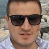 Tony from Mykonos | Man | 33 years old | Sagittarius