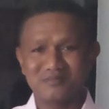 Huracán from Neiva | Man | 51 years old | Libra