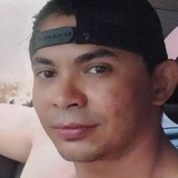 Dionatanhenrg0 from Viradouro | Man | 34 years old | Sagittarius