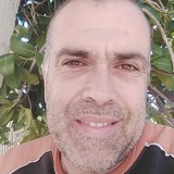 Sitiacos from Siteia | Man | 45 years old | Virgo
