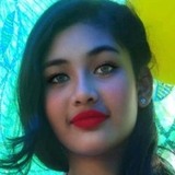 Rudraniparidnu from Delhi | Woman | 30 years old | Pisces