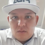 Miguelangell2Z from Chiquinquira | Man | 33 years old | Pisces