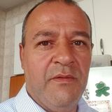 Kako from Sao Paulo | Man | 56 years old | Sagittarius