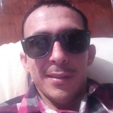 Losbaldo9Al from San Juan de los Lagos | Man | 37 years old | Gemini