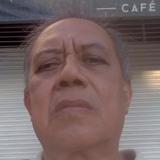 Zunigajoel6G9 from Tonala | Woman | 72 years old | Sagittarius