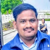 Rahu from Pune | Man | 36 years old | Capricorn