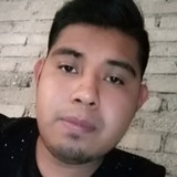 Sergio from Iztapalapa | Man | 30 years old | Taurus