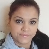 Gull from Kubrat | Woman | 29 years old | Cancer