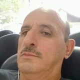 Chico from Campos | Man | 65 years old | Scorpio