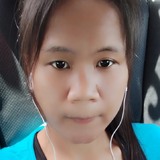 Pipi from Taoyuan City | Woman | 34 years old | Pisces