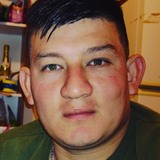 Ocampomiguelfx from Jesus Maria | Man | 32 years old | Cancer