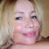 Mariainezdem9J from Imperatriz | Woman | 52 years old | Scorpio