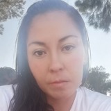 Sandielisd from León | Woman | 37 years old | Virgo