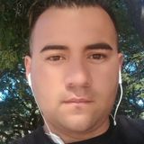 Telmex from Caseros | Man | 36 years old | Cancer
