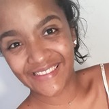 Pri from Salvador | Woman | 32 years old | Scorpio