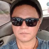 Andre from Fortaleza | Man | 49 years old | Gemini