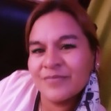 Cristinatabone from Monte Grande | Woman | 45 years old | Cancer