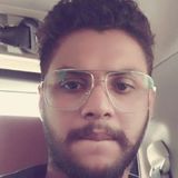 Muchi from Cannanore | Man | 31 years old | Aries