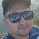 Eltonqueiróz from Camocim | Man | 32 years old | Libra