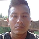 Noecalel6Ia from Mazatenango | Man | 34 years old | Libra