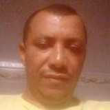 Palmeirassemk3 from Sao Jose de Ribamar | Man | 44 years old | Sagittarius