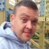 Tony from Paisley | Man | 43 years old | Leo