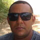 Heliopablo19Lw from Benevides | Man | 30 years old | Libra