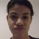 Rafasoar1T from Rio das Ostras | Woman | 29 years old | Aquarius