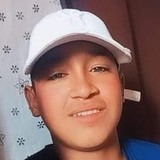 87Jx from Capoeiras | Man | 24 years old | Capricorn