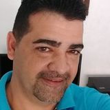 Marciosjm from Sao Joao de Meriti | Man | 49 years old | Aries
