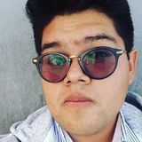 Fernava from Saltillo | Man | 28 years old | Pisces