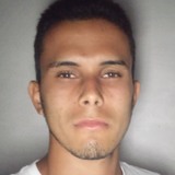 Cicero59Martxh from Sao Luis do Quitunde | Man | 29 years old | Sagittarius