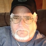 Hubcap from Morgantown | Man | 61 years old | Leo