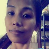 Love from Iloilo | Woman | 36 years old | Pisces