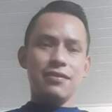 Sunaluis1Nk from Leticia | Man | 32 years old | Sagittarius