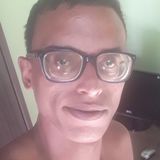 Cainho from Sao Manuel | Man | 33 years old | Capricorn