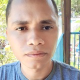 Fernandescosno from Matriz de Camaragibe | Man | 30 years old | Sagittarius