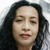 Avi from Pingtung | Woman | 46 years old | Gemini