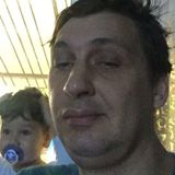 Mihai from Cornetu | Man | 41 years old | Aries