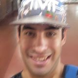 Ristaino from San Nicolas de los Arroyos | Man | 34 years old | Aquarius