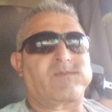 Arielmsc from Machagai | Man | 50 years old | Cancer