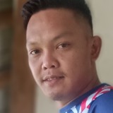 Laingnouk4Qo from Putatan | Man | 29 years old | Gemini